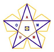 http://agni-yoga.org/sintesis.htm